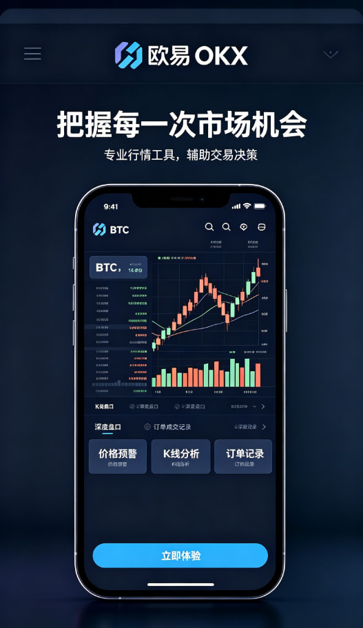 欧交易所app官方网站行情图表与风险管理示意